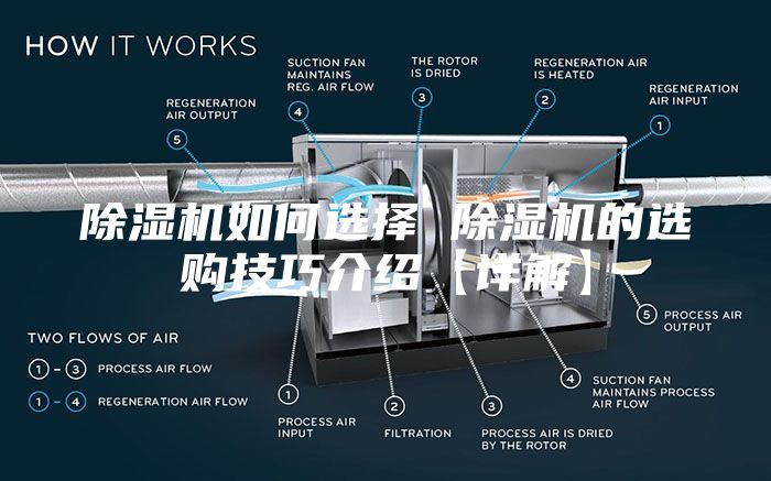 除湿机如何选择 除湿机的选购技巧介绍【详解】