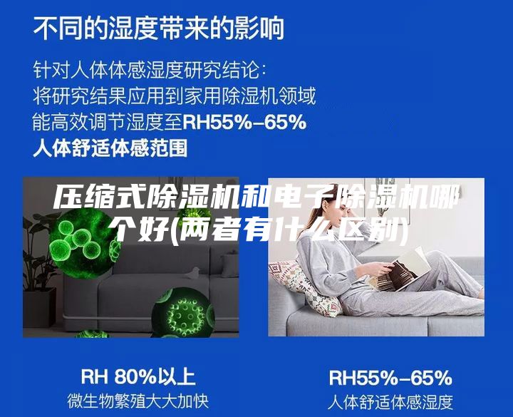 压缩式除湿机和电子除湿机哪个好(两者有什么区别)