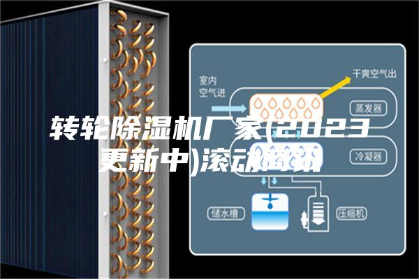 转轮除湿机厂家(2023更新中)滚动商讯