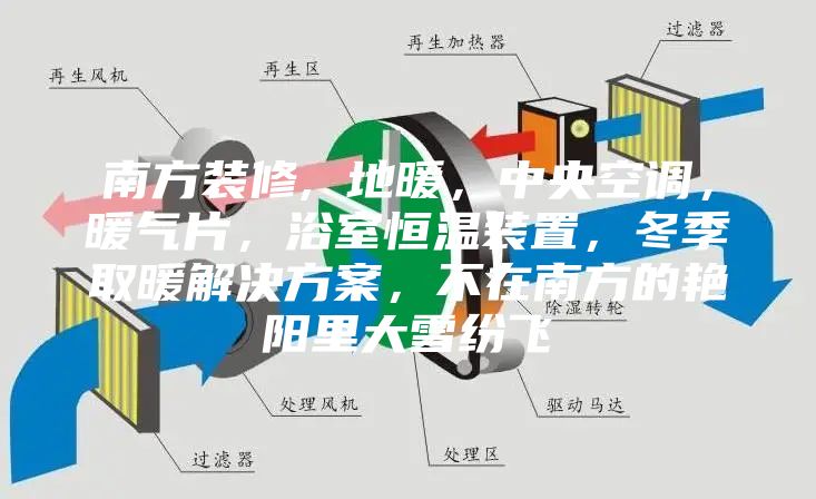 南方装修, 地暖，中央空调，暖气片，浴室恒温装置，冬季取暖解决方案，不在南方的艳阳里大雪纷飞