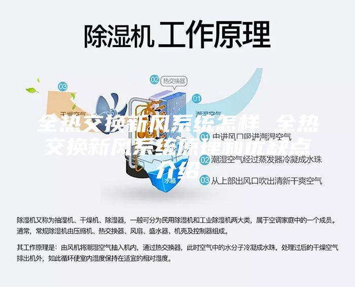 全热交换新风系统怎样 全热交换新风系统原理和优缺点介绍