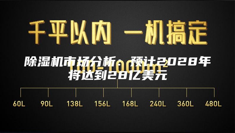除湿机市场分析：预计2028年将达到28亿美元