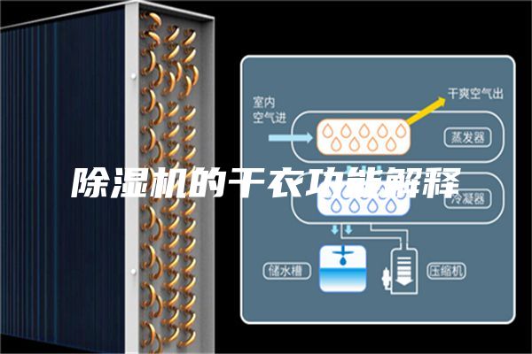 除湿机的干衣功能解释
