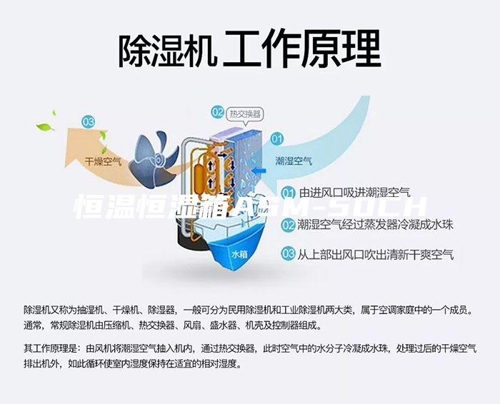 恒温恒湿箱ASM-50CH