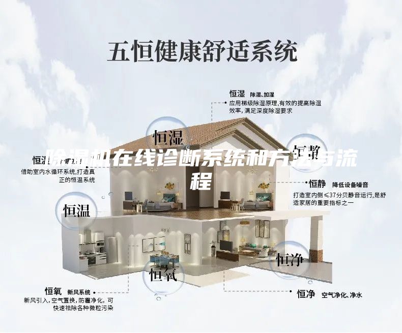 除湿机在线诊断系统和方法与流程