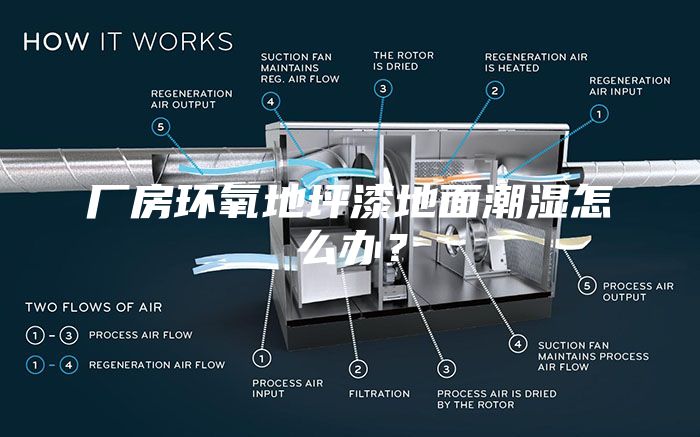 厂房环氧地坪漆地面潮湿怎么办？