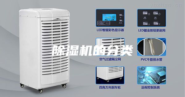 除湿机的分类