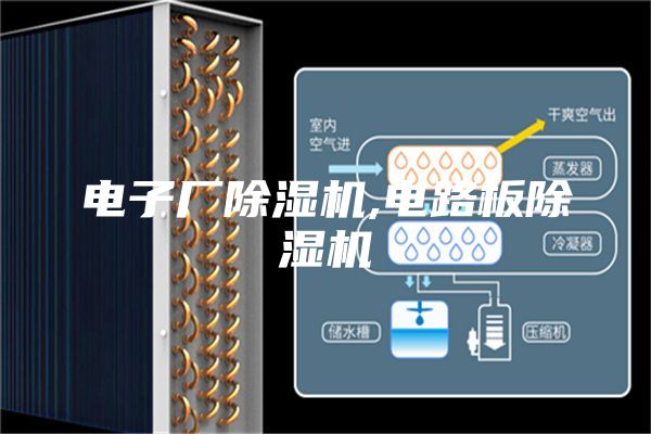 电子厂除湿机,电路板除湿机