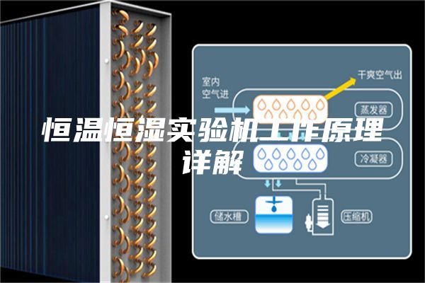 恒温恒湿实验机工作原理详解
