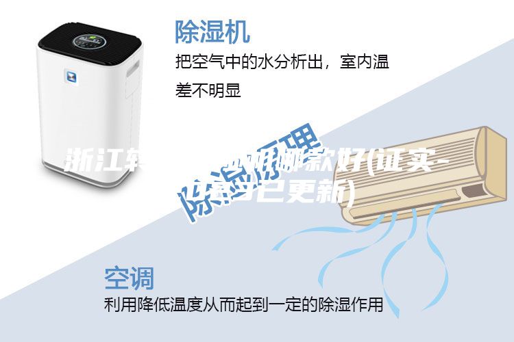 浙江转轮除湿机哪款好(证实-2023已更新)