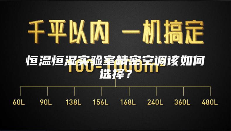 恒温恒湿实验室精密空调该如何选择？