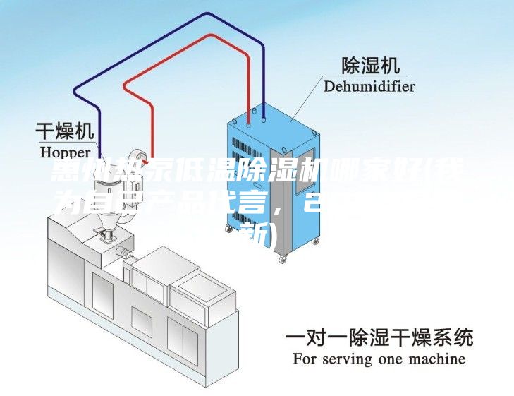 惠州热泵低温除湿机哪家好(我为自己产品代言，2023已更新)