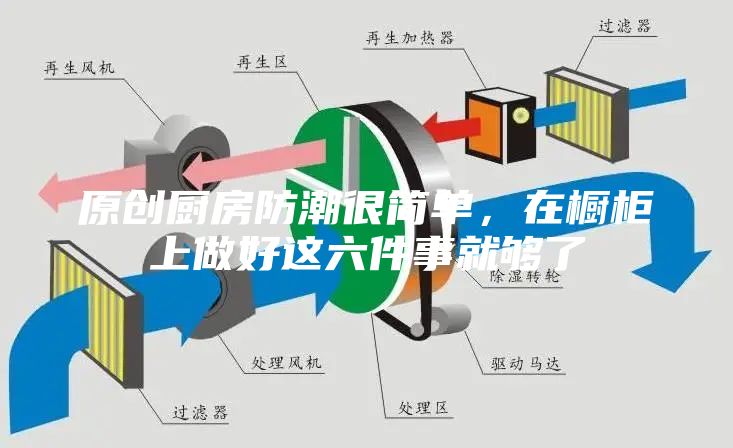 原创厨房防潮很简单，在橱柜上做好这六件事就够了
