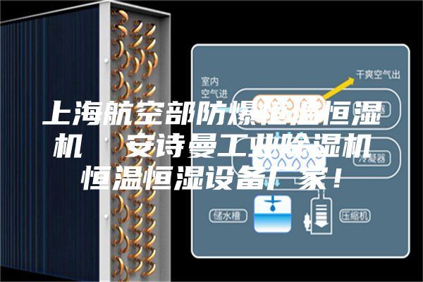 上海航空部防爆恒温恒湿机  安诗曼工业除湿机恒温恒湿设备厂家！