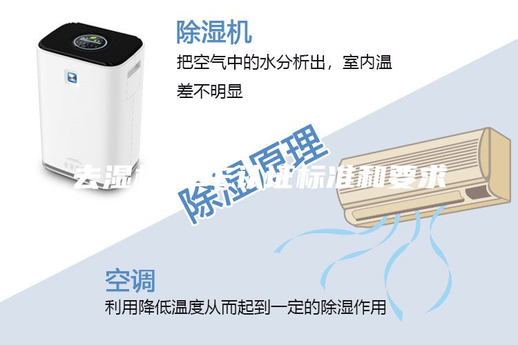 去湿机PSE认证标准和要求