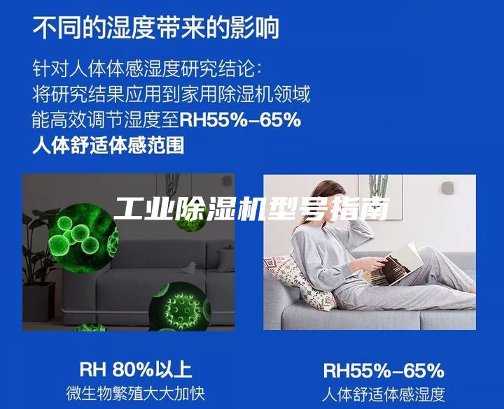 工业除湿机型号指南