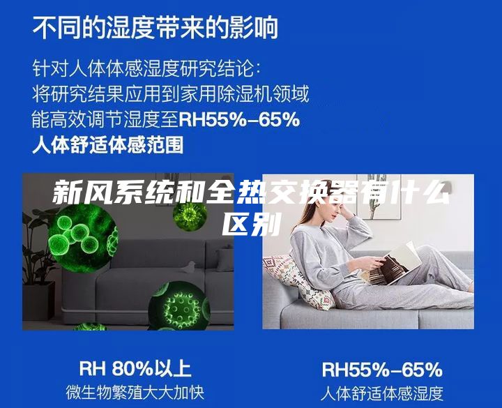 新风系统和全热交换器有什么区别