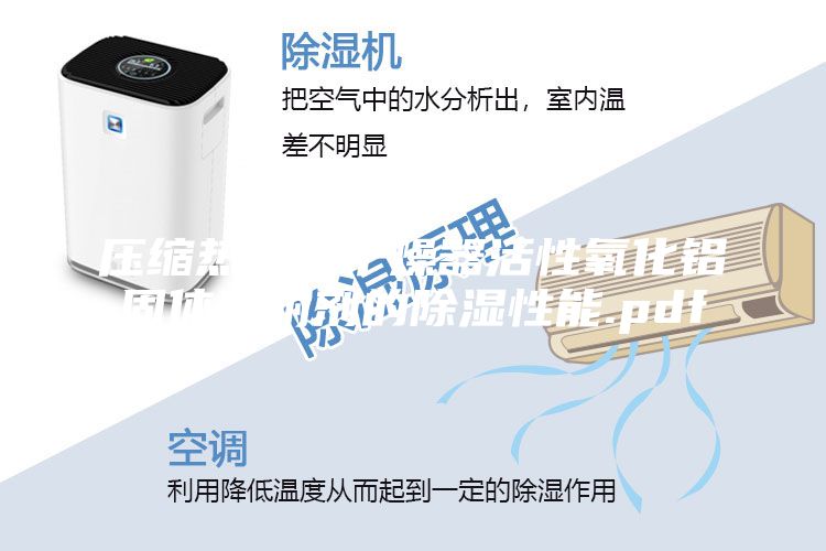 压缩热再生干燥器活性氧化铝固体吸附剂的除湿性能.pdf