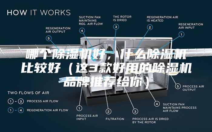 哪个除湿机好，什么除湿机比较好（这3款好用的除湿机品牌推荐给你）