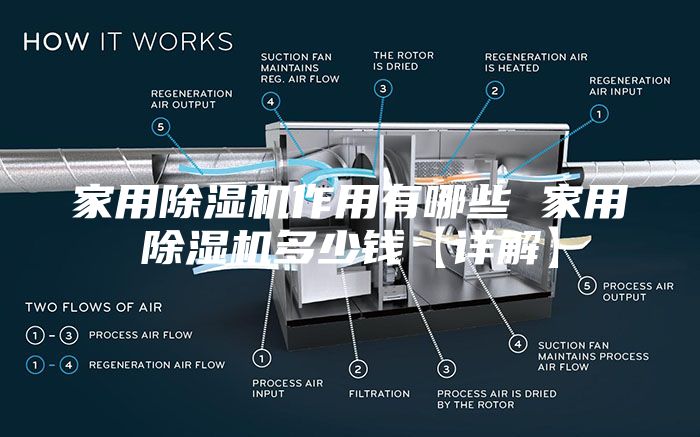 家用除湿机作用有哪些 家用除湿机多少钱【详解】