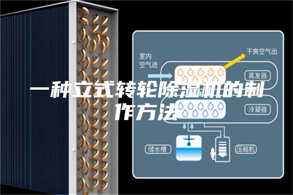 一种立式转轮除湿机的制作方法