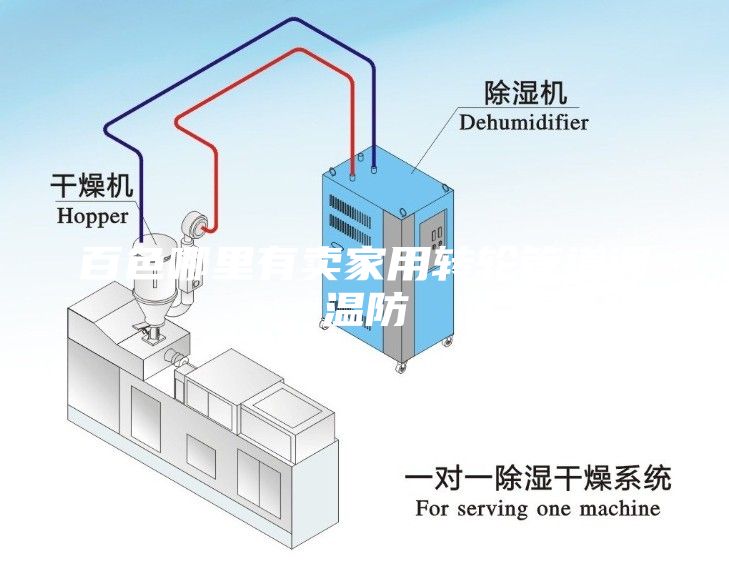 百色哪里有卖家用转轮管道调温防