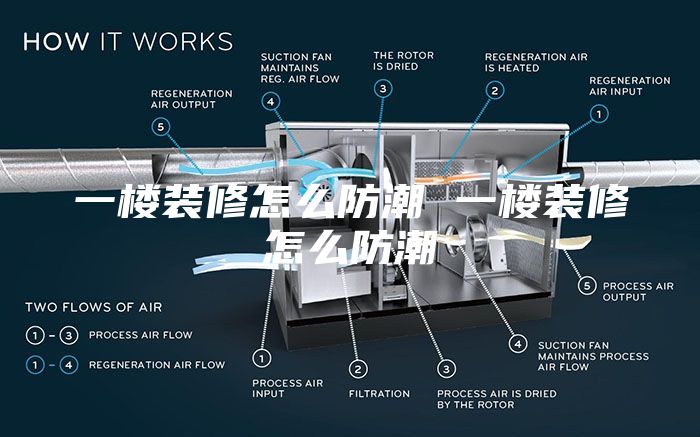 一楼装修怎么防潮 一楼装修怎么防潮