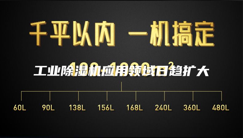 工业除湿机应用领域日趋扩大