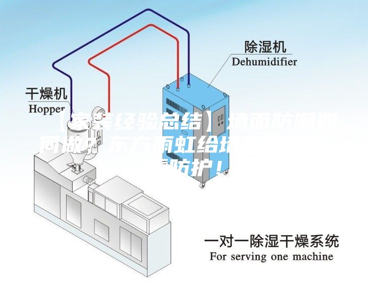 【家装经验总结】墙面防潮如何做？东方雨虹给墙面多加三重防护！